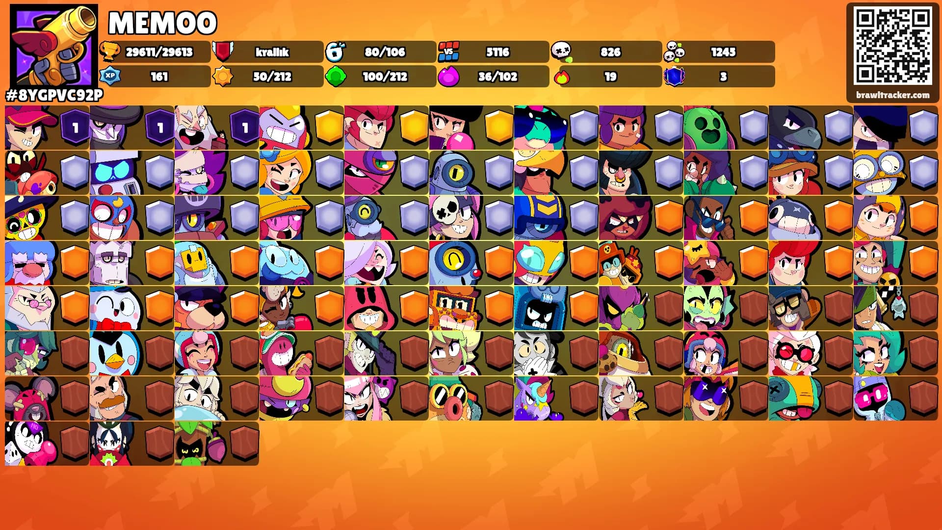 MEMOO's Ranks