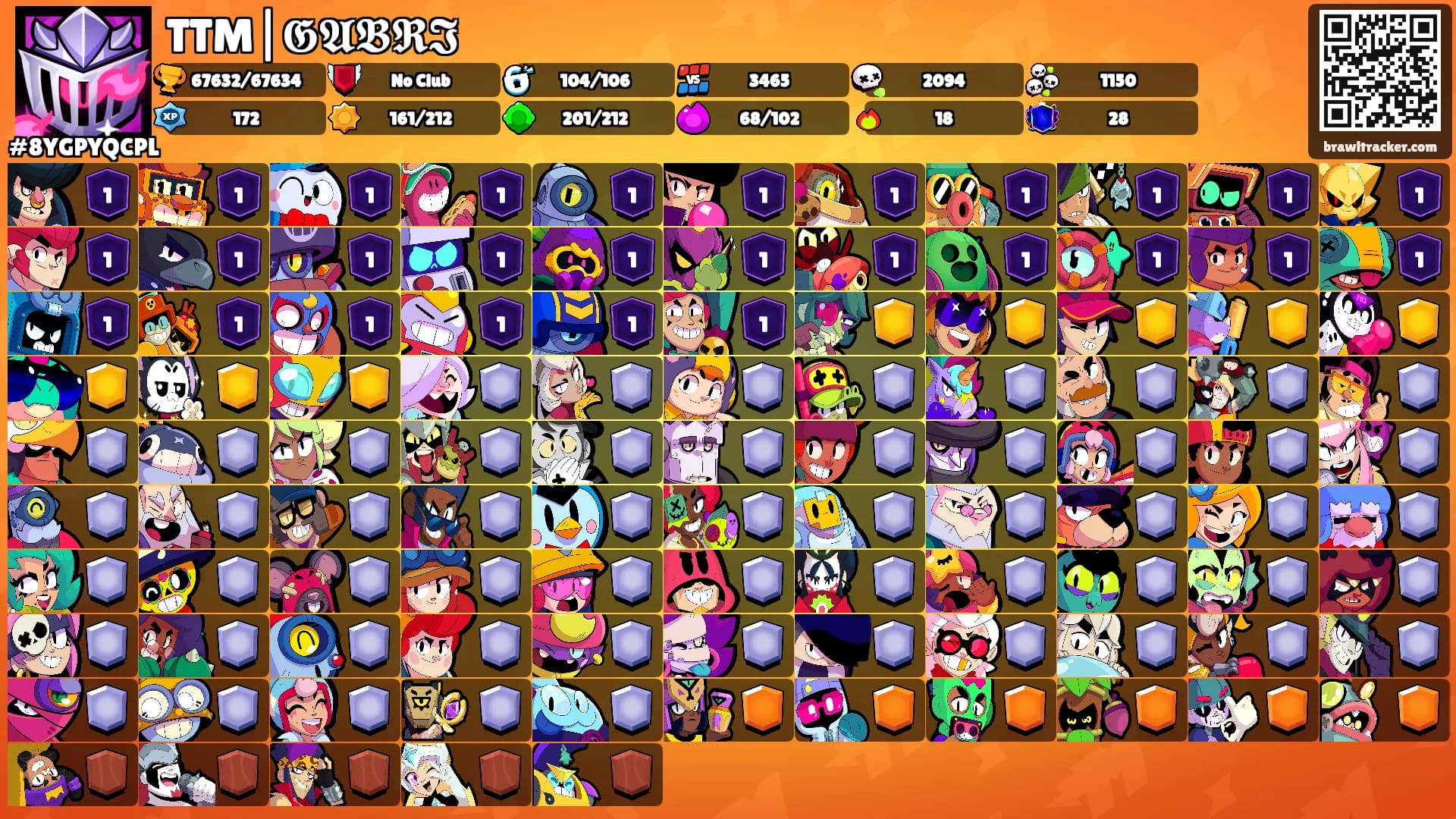TTM|𝕲𝕬𝕭𝕽𝕴's Ranks