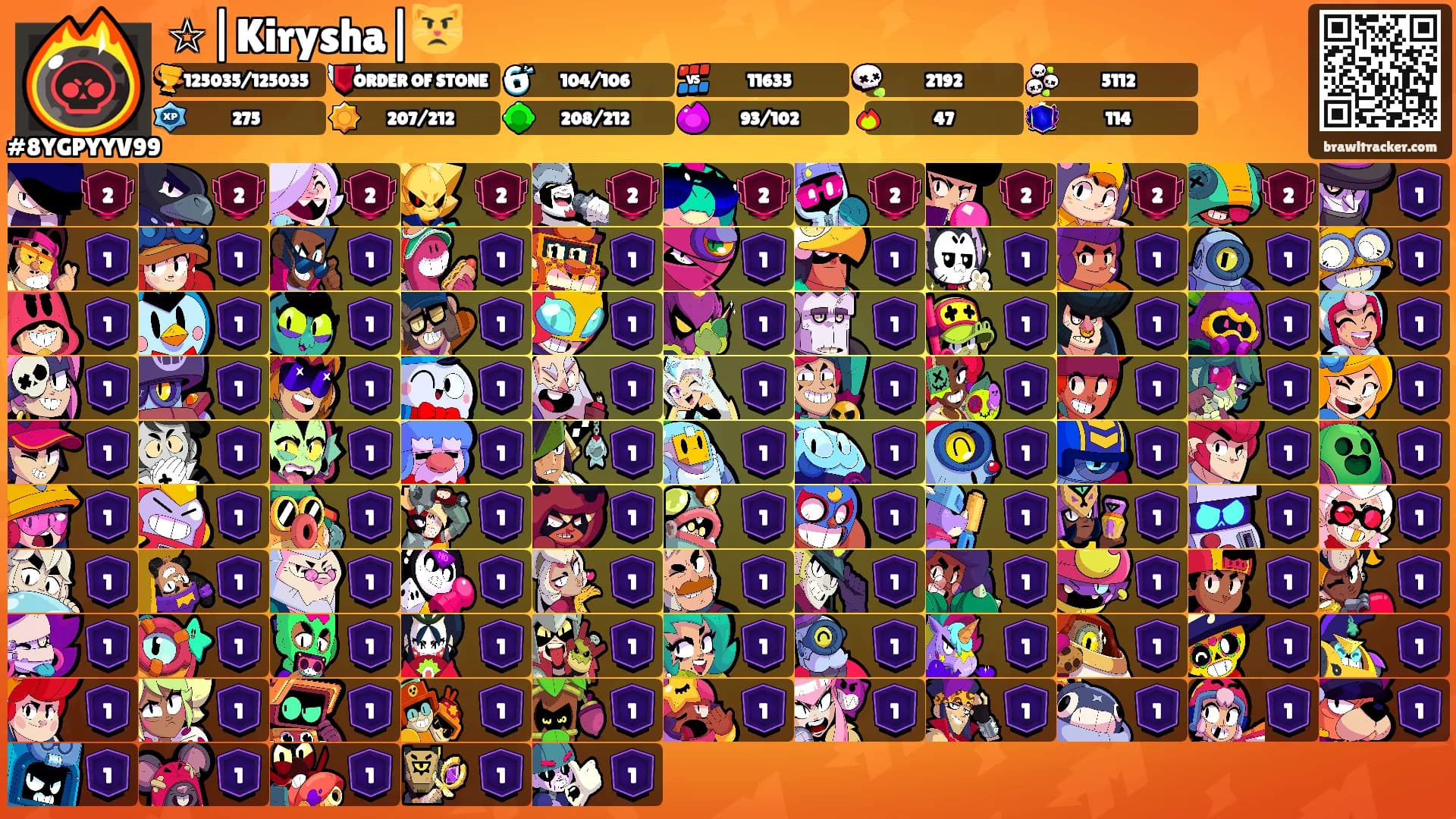 ☆|Kirysha|😾's Ranks