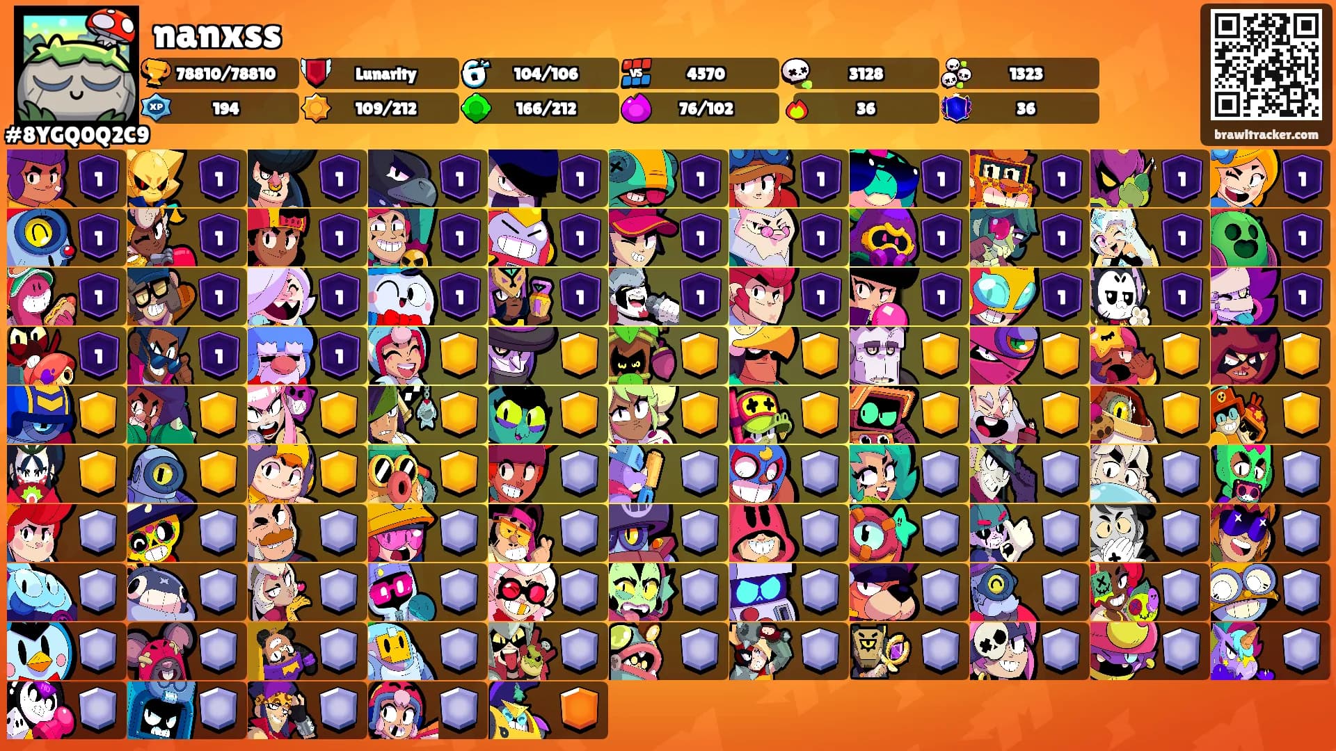 nanxss's Ranks