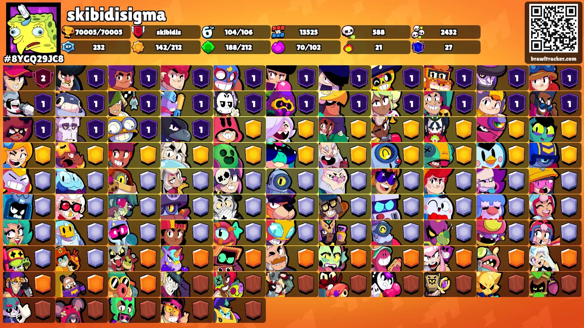 skibidisigma's Ranks