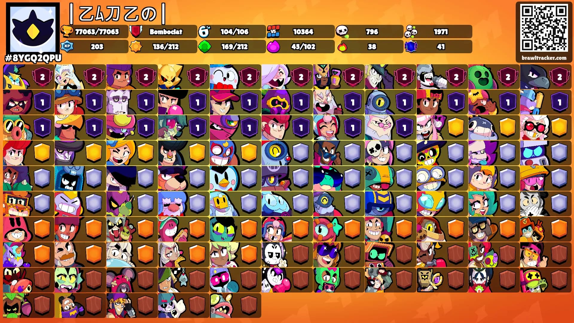 |乙ﾑ刀乙の|'s Ranks