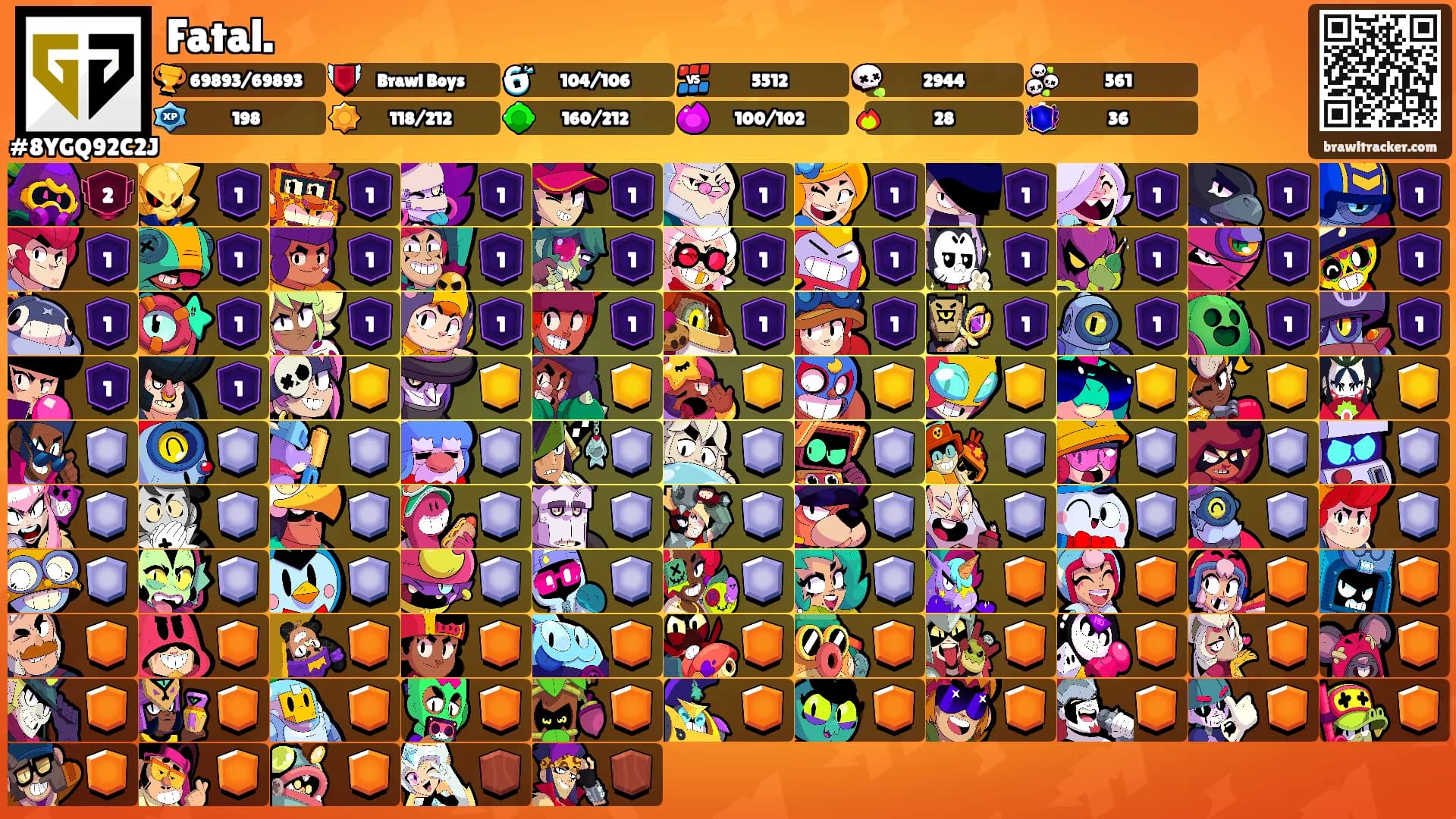 Fatal.'s Ranks