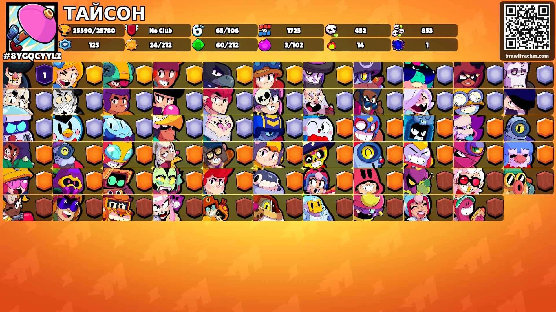 ТАЙСОН's Ranks