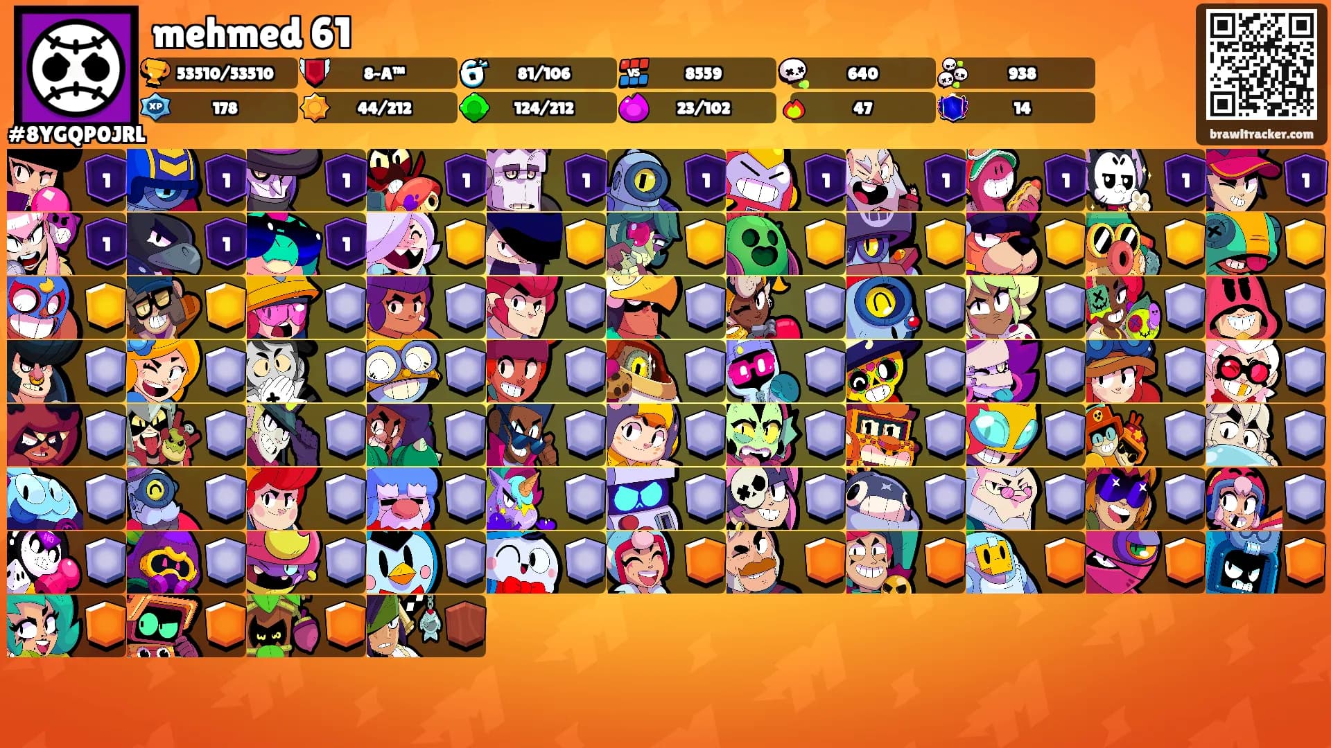 mehmed 61's Ranks