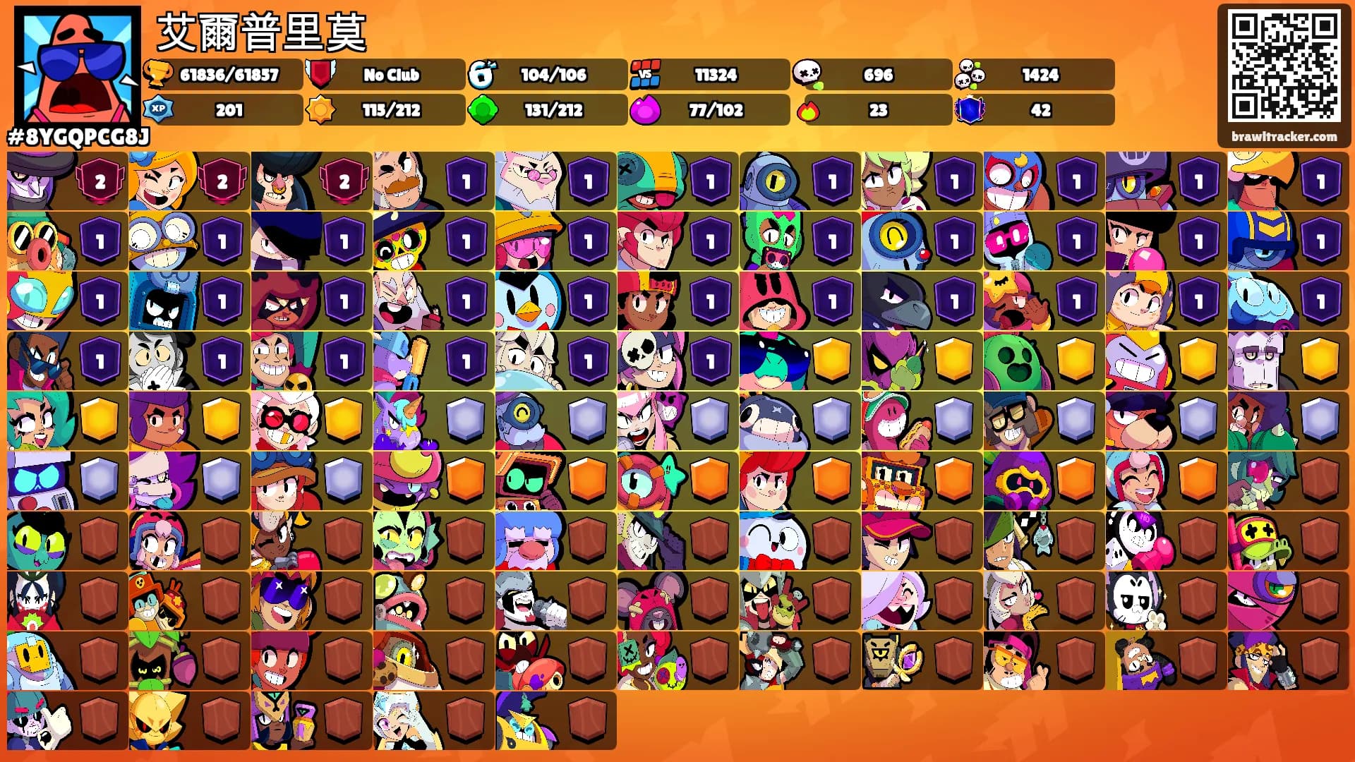 艾爾普里莫's Ranks