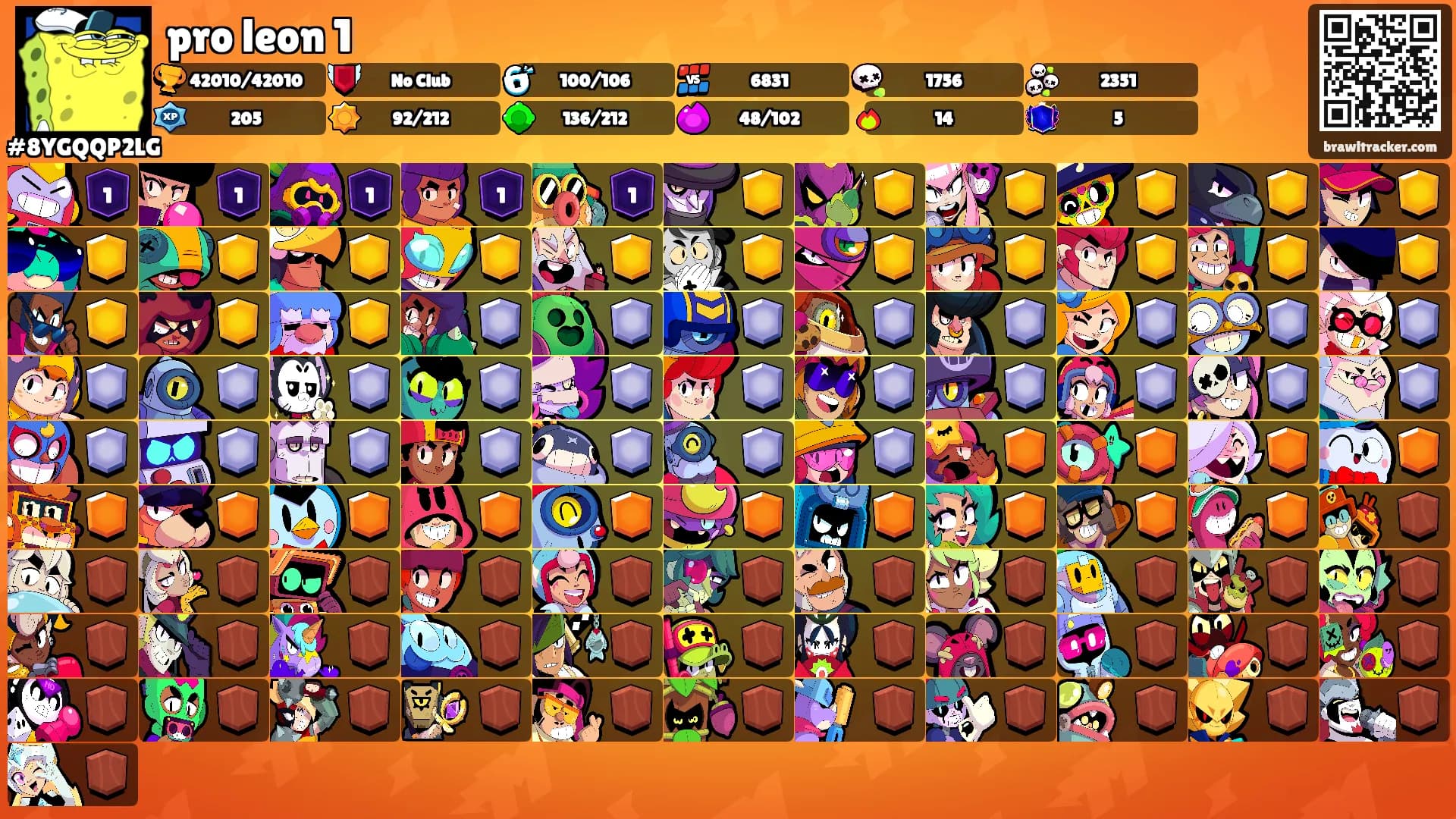 pro leon 1's Ranks