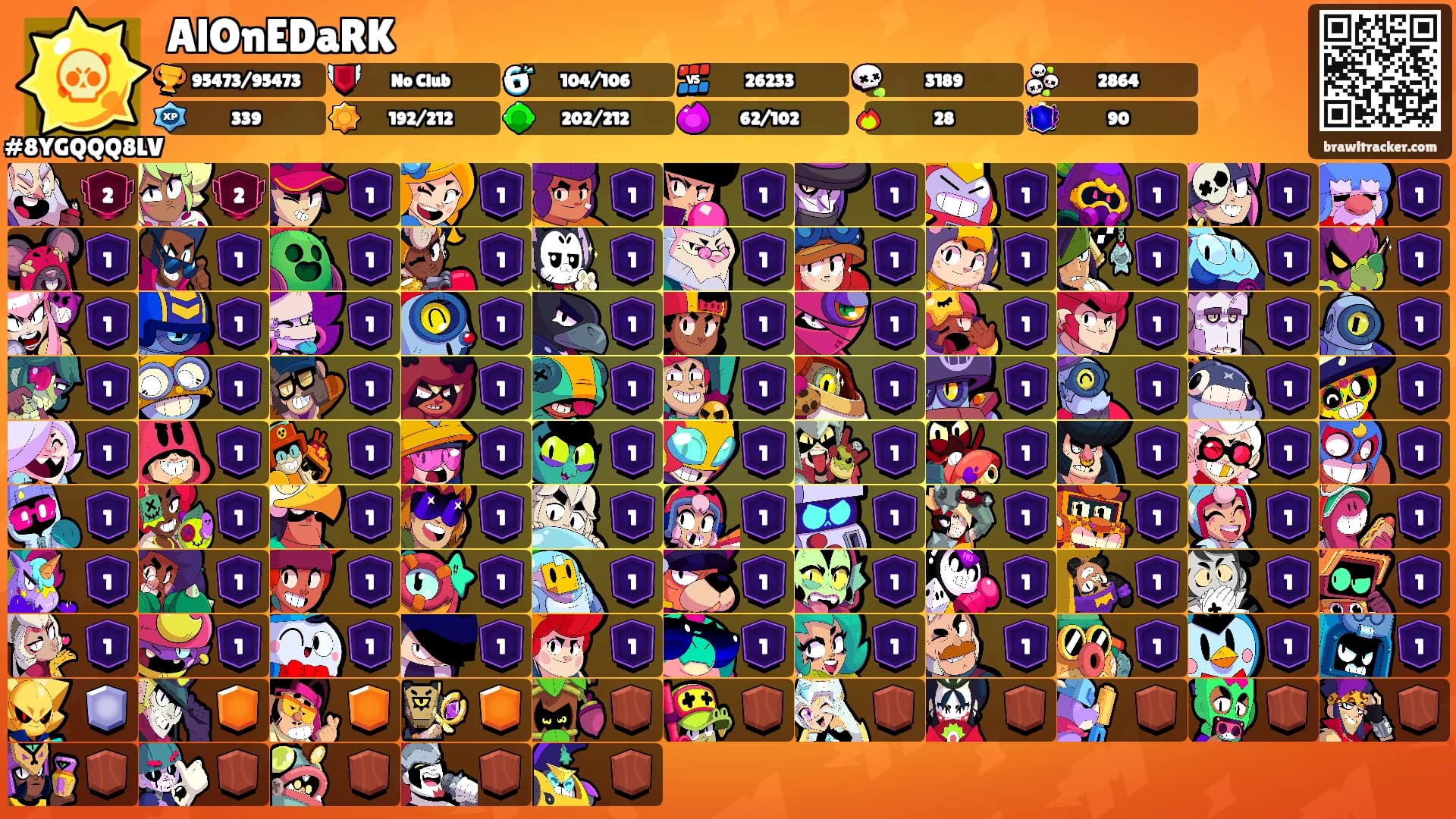 AlOnEDaRK's Ranks