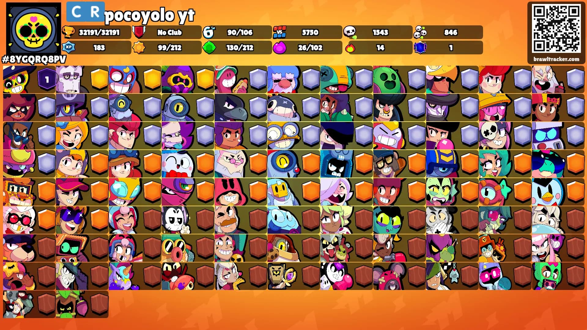 🇨🇷pocoyolo yt's Ranks