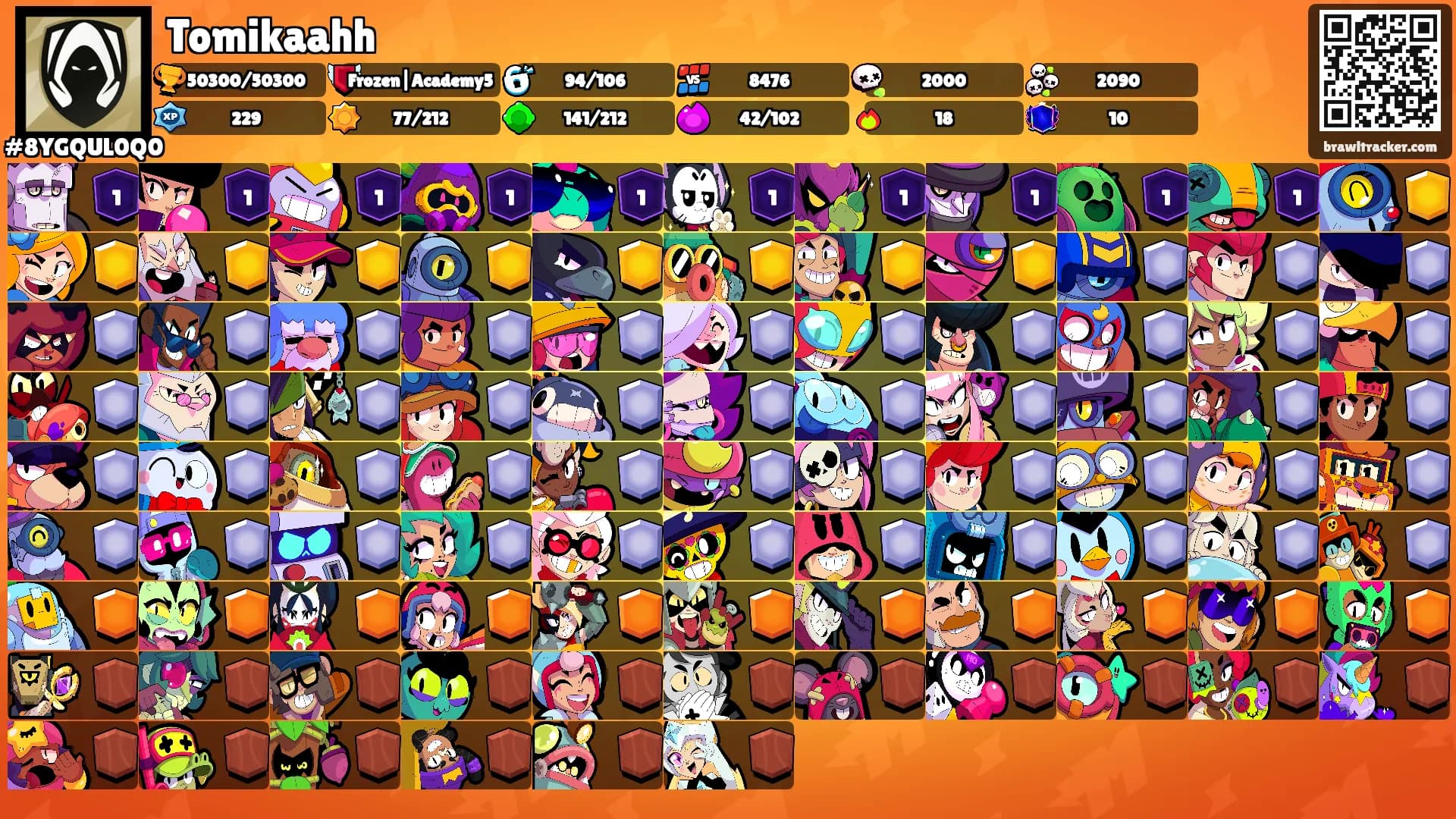 Tomikaahh's Ranks