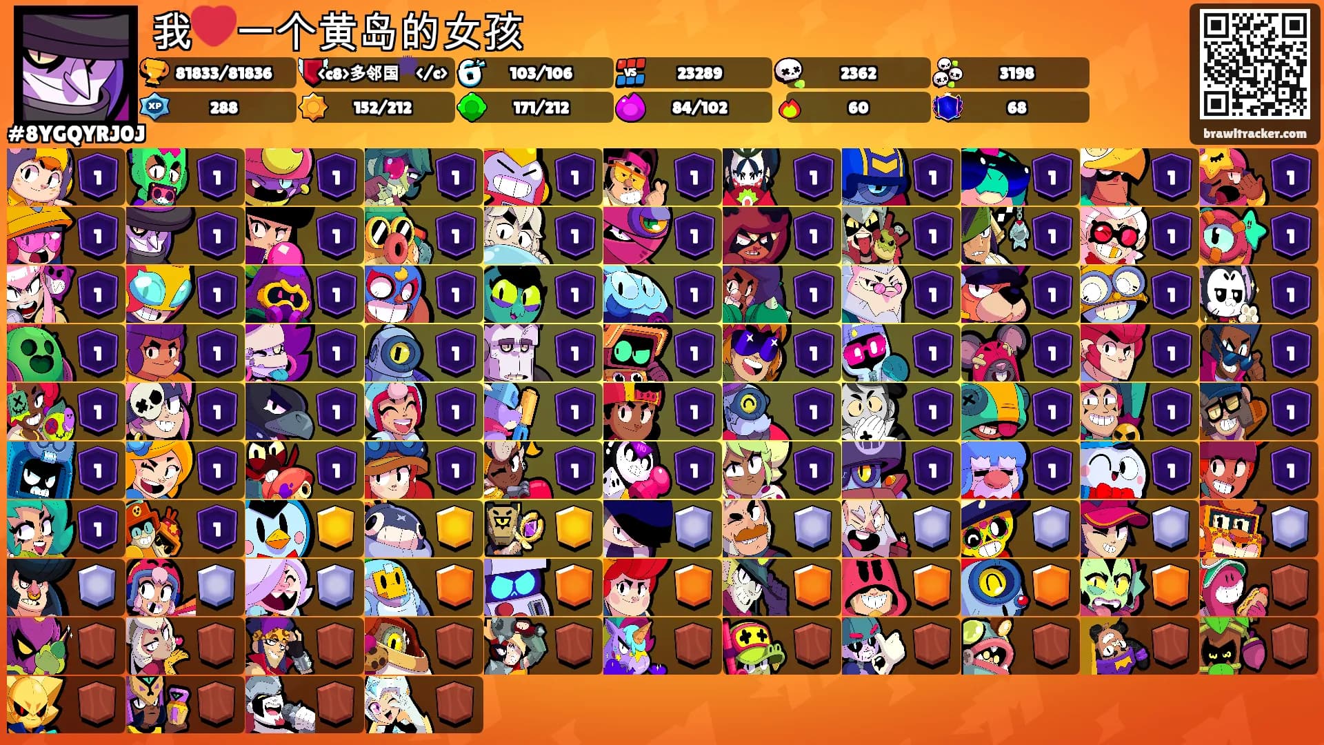 我❤️一个黄岛的女孩's Ranks