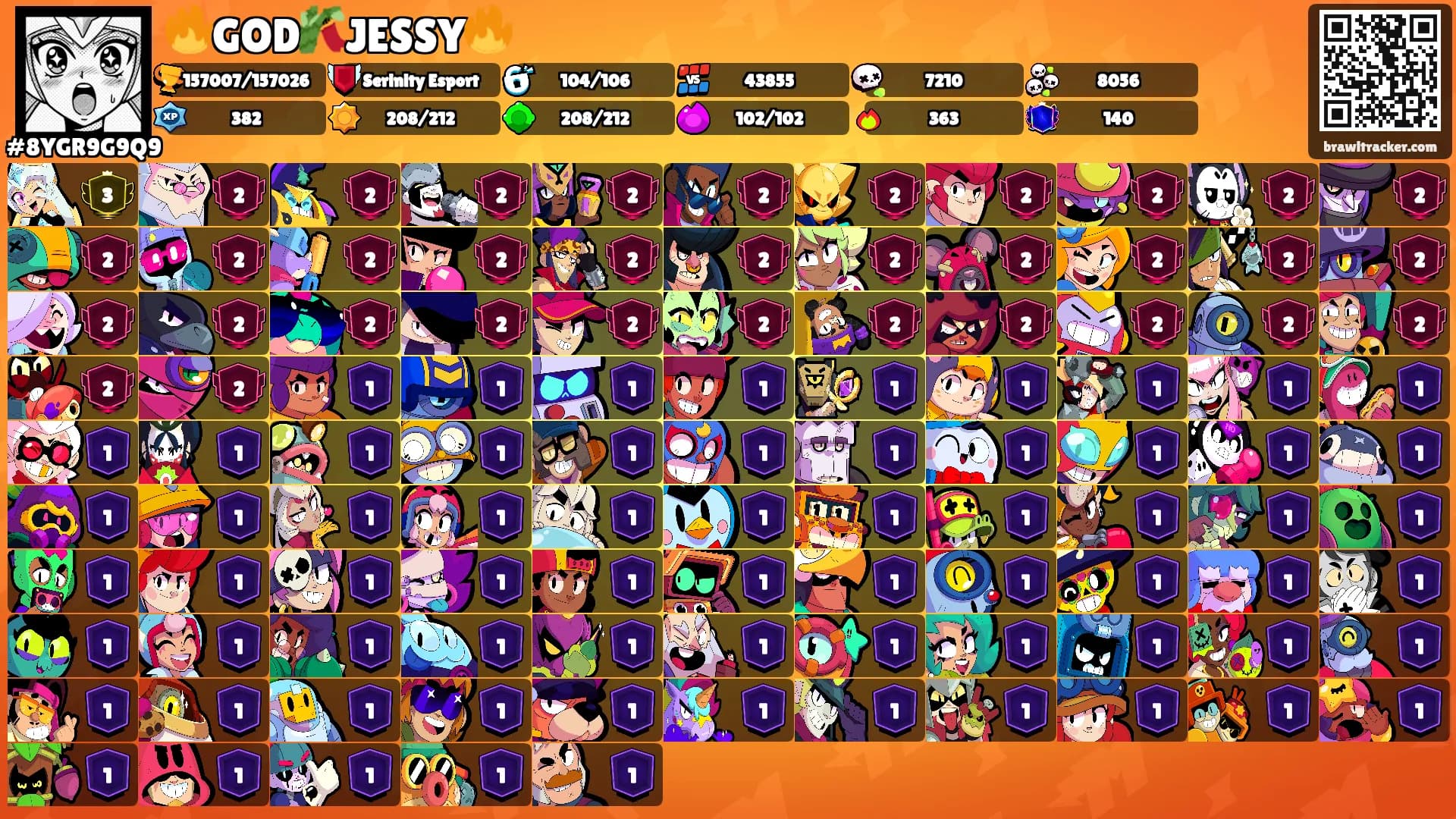 🔥GOD🎋JESSY🔥's Ranks