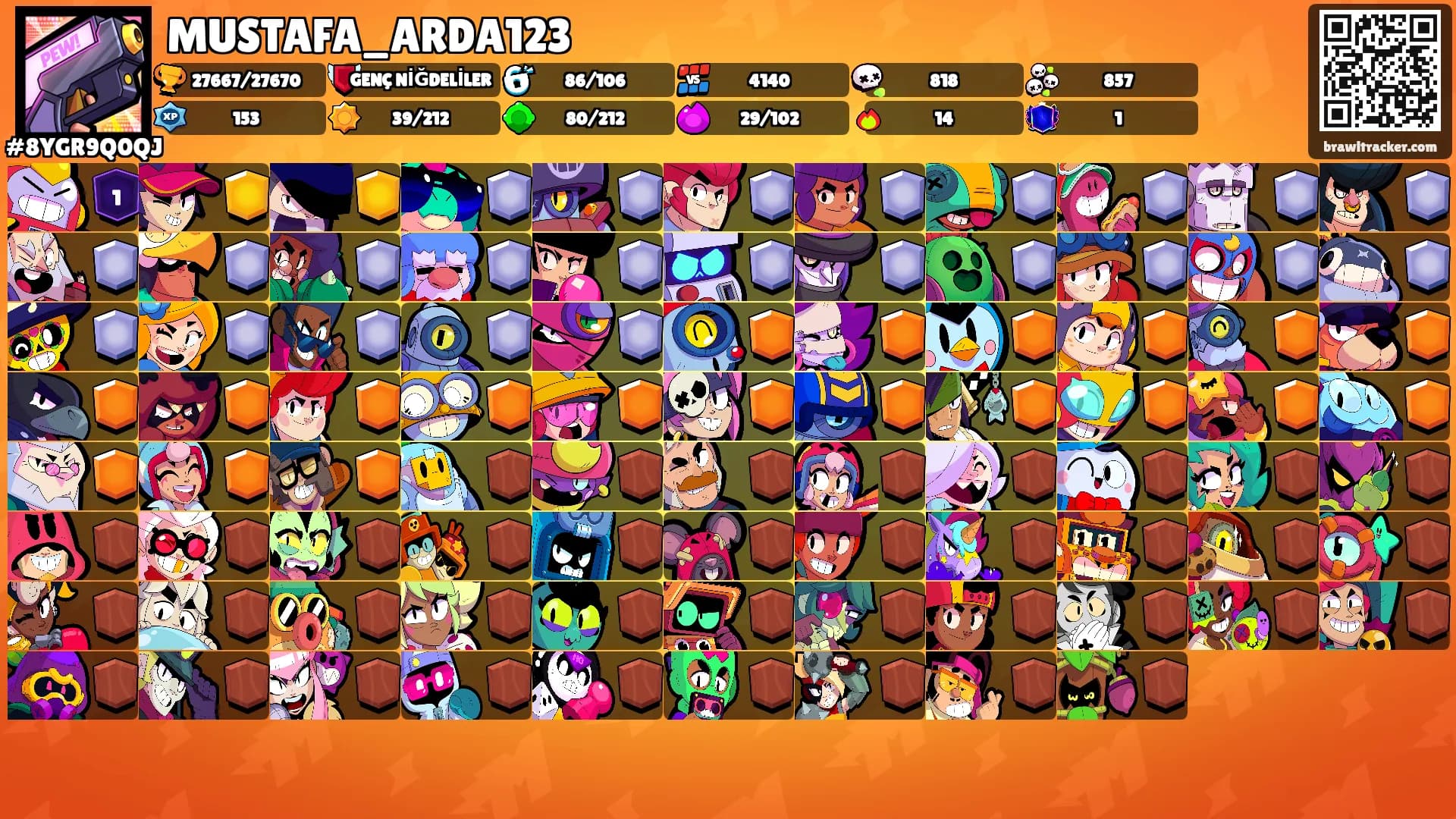 MUSTAFA_ARDA123's Ranks