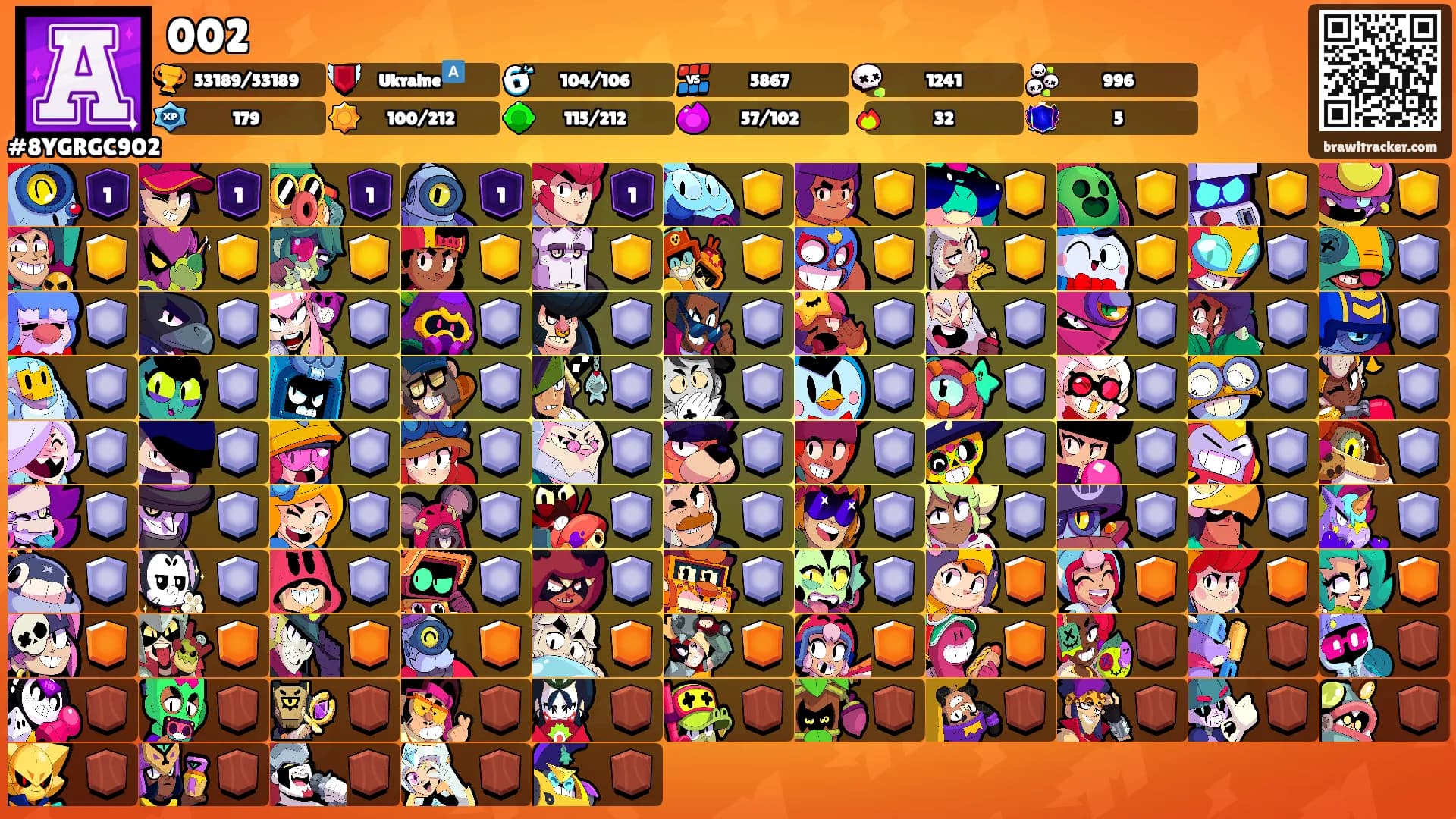 002's Ranks