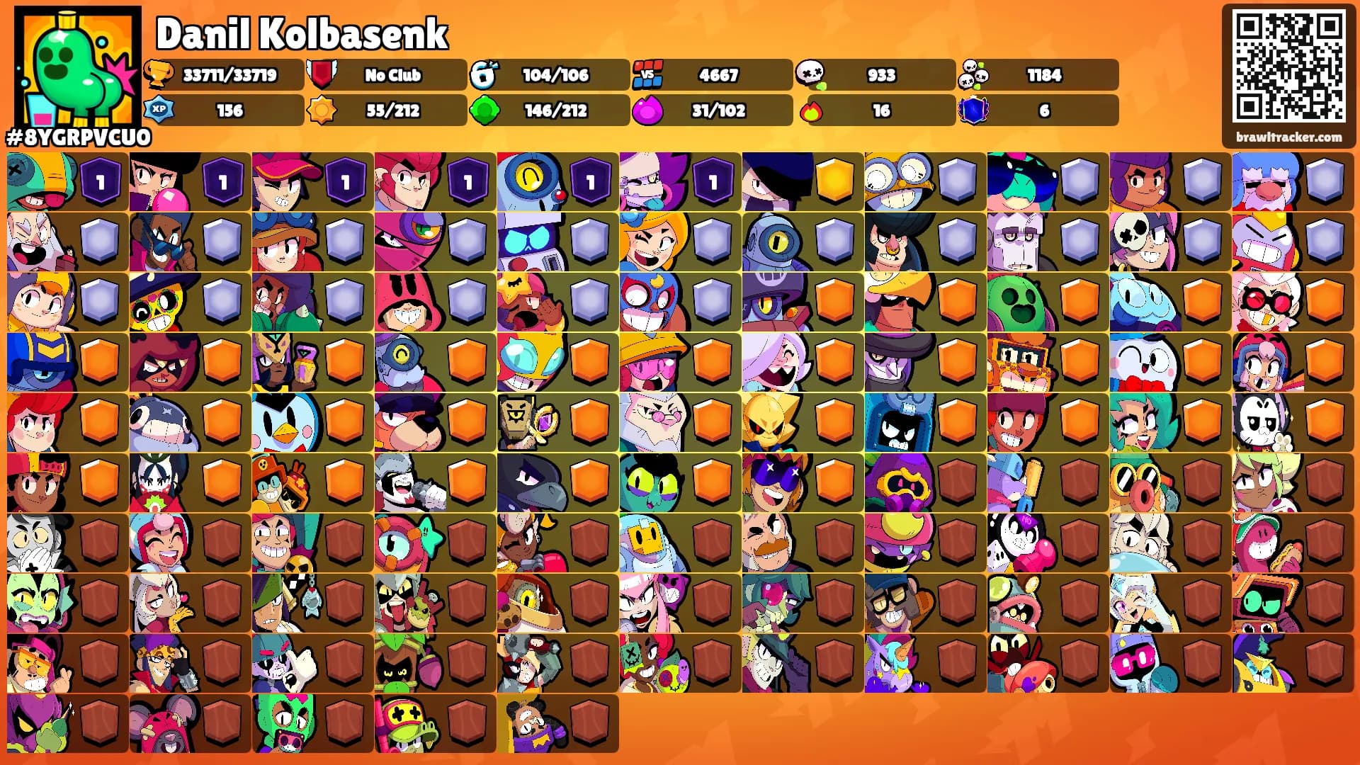 Danil Kolbasenk's Ranks