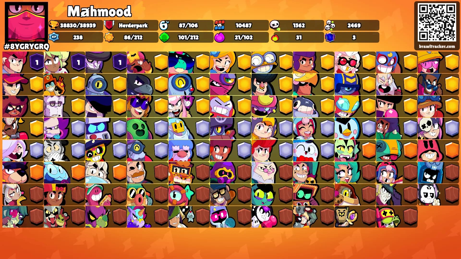 ⚡Mⱥhmood⚡'s Ranks