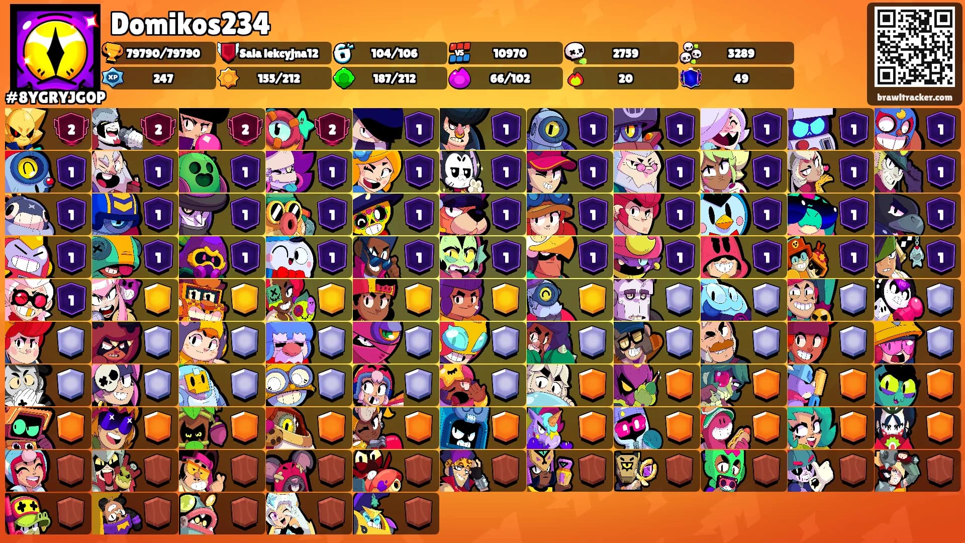 Domikos234's Ranks