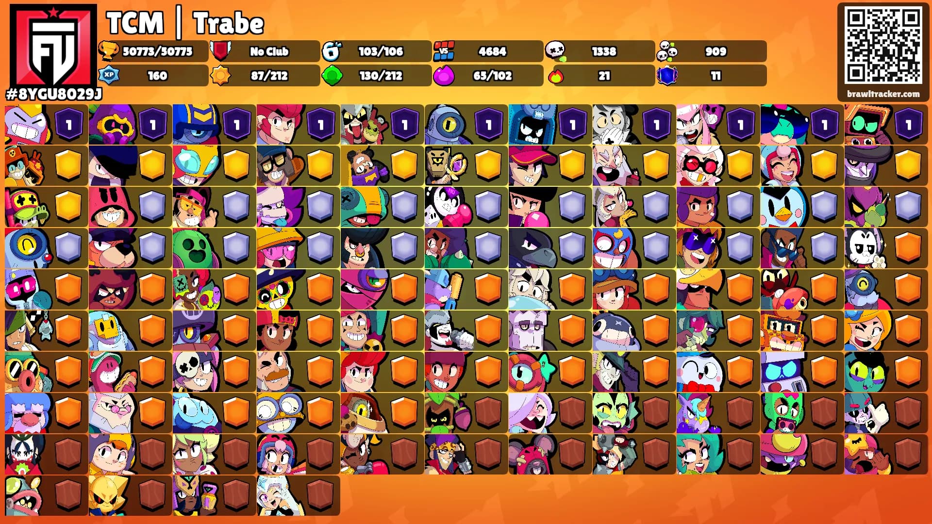 TCM | Trabe's Ranks