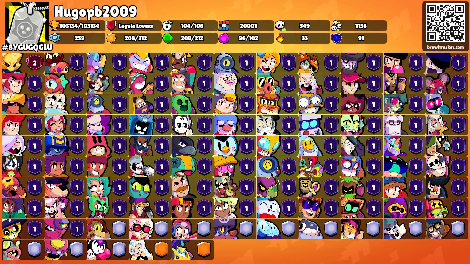 Hugopb2009's Ranks