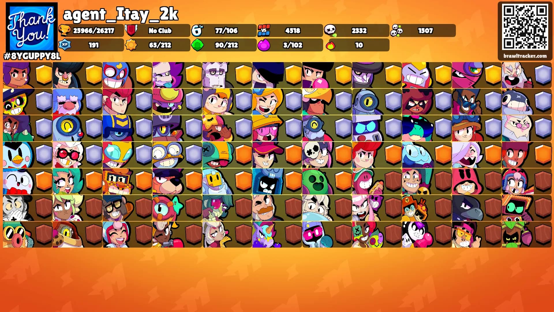 agent_Itay_2k's Ranks