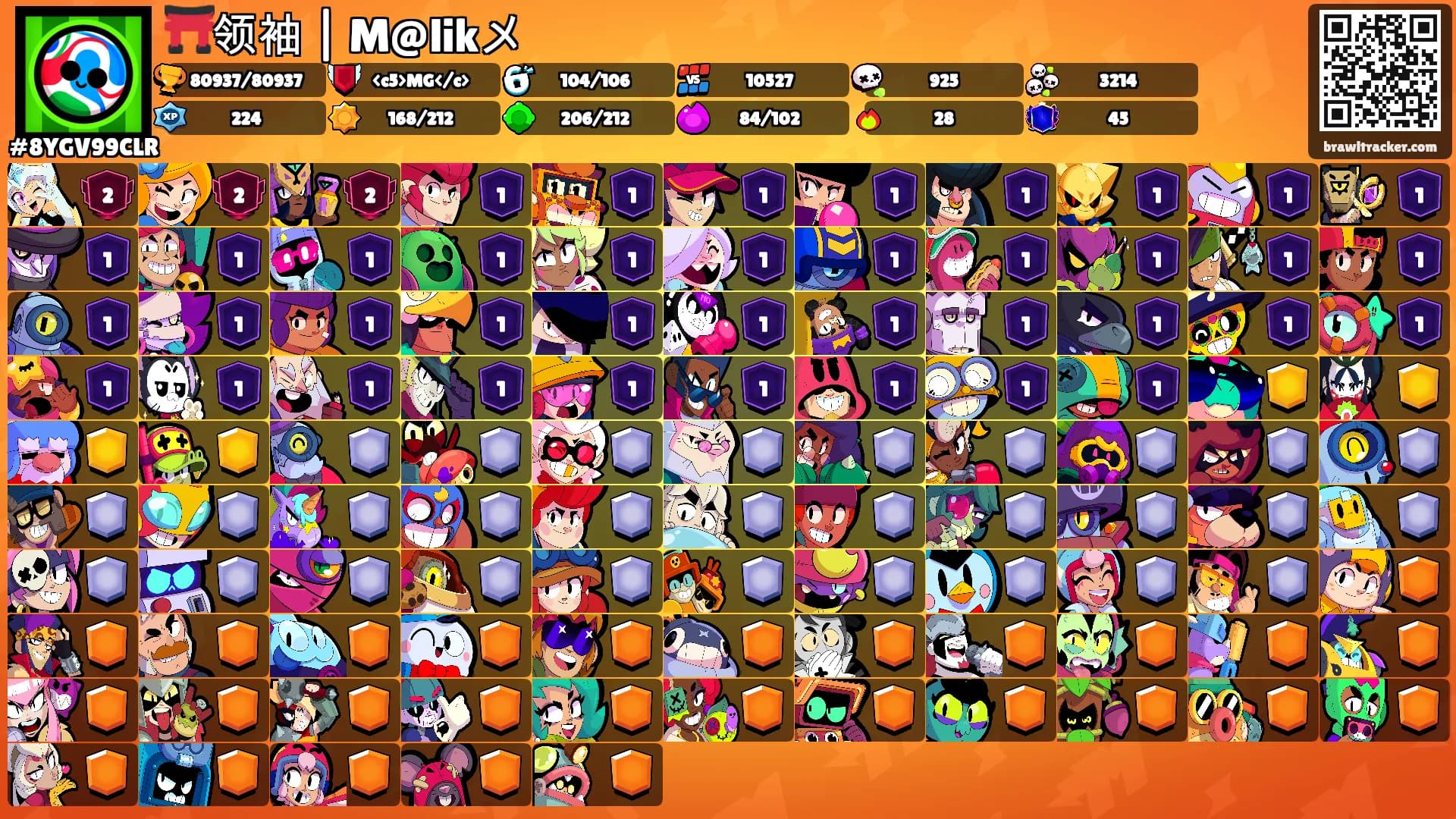 ⛩️领袖 | M@likメ's Ranks