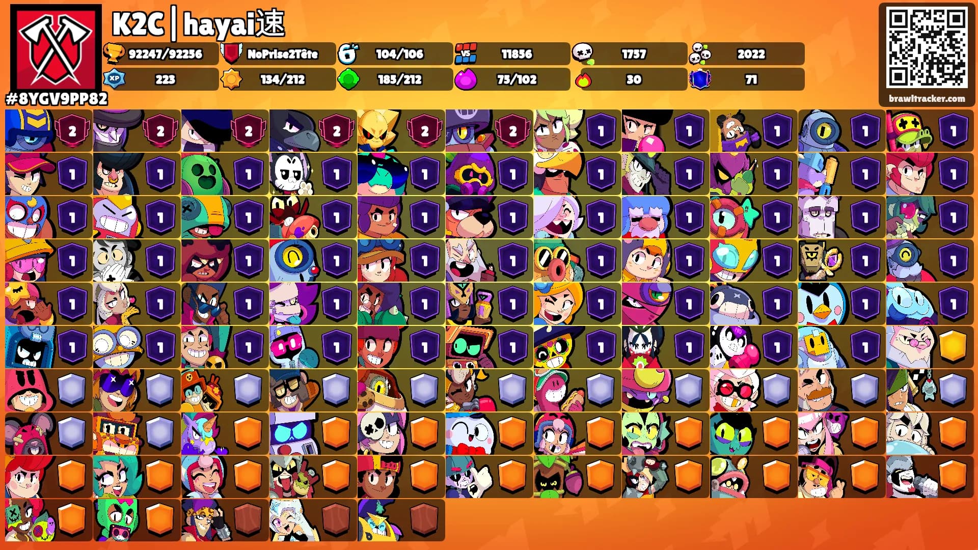 K2C|hayai速's Ranks