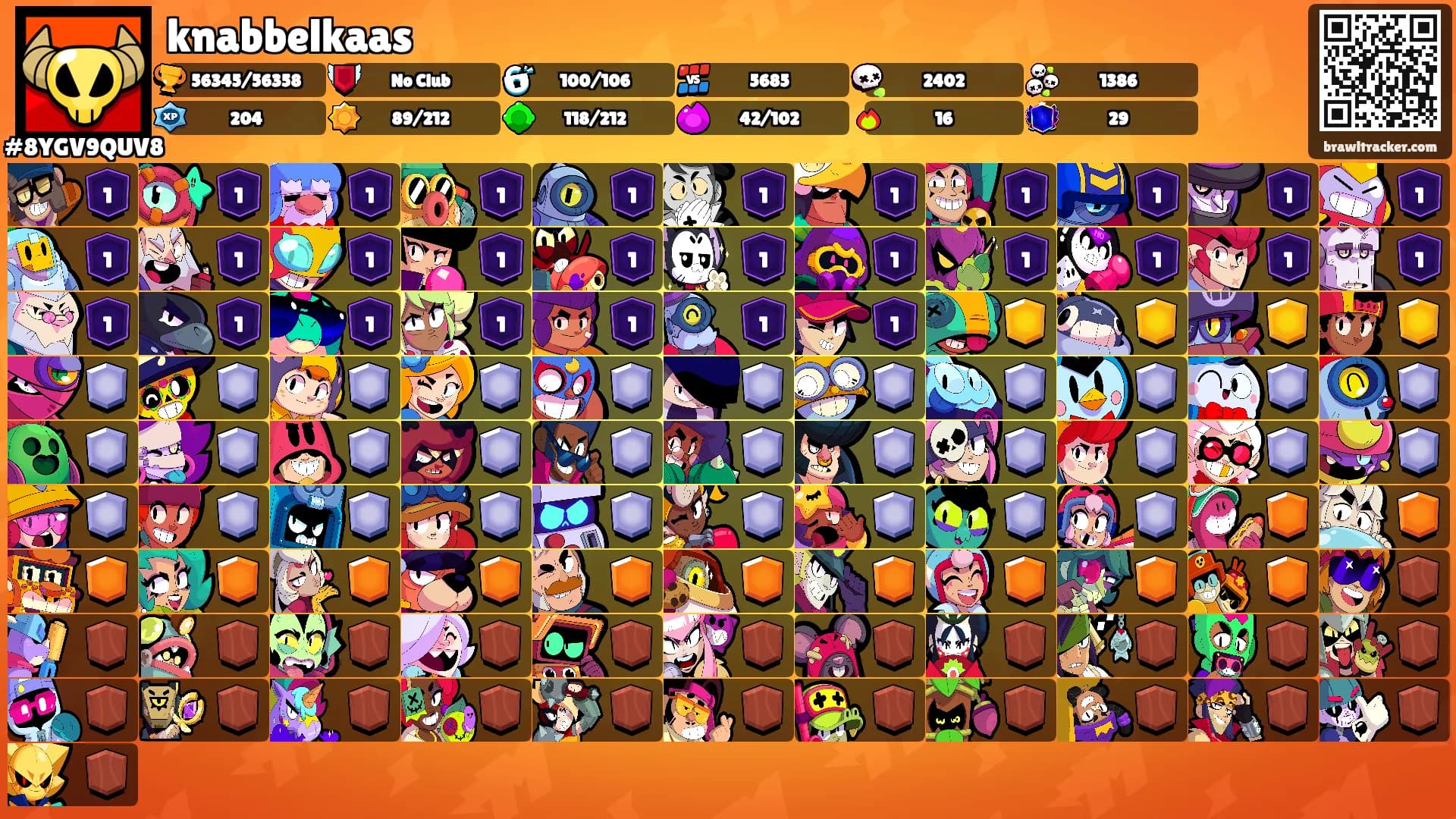 knabbelkaas's Ranks