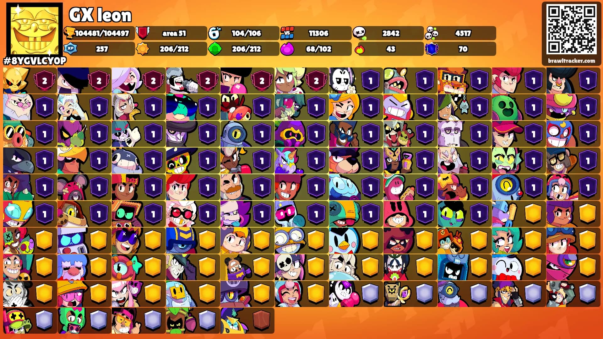 GX leon's Ranks