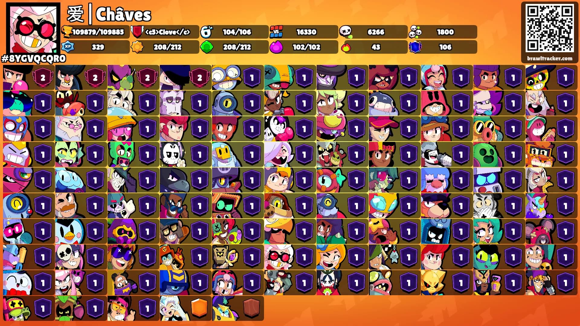 爱|Châves's Ranks
