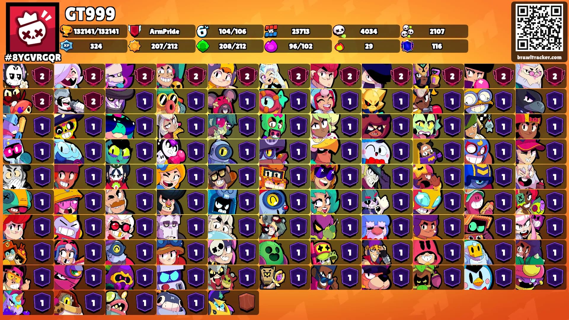 GT999's Ranks