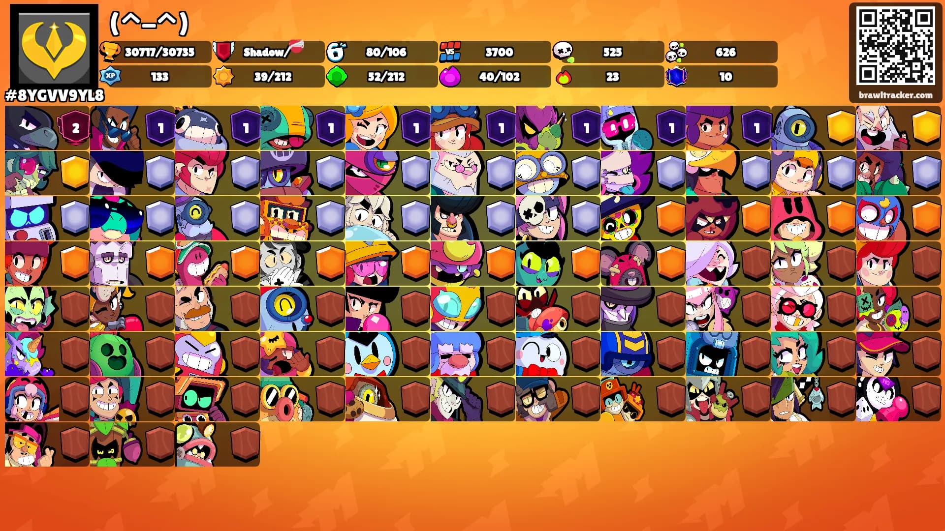 (^-^)'s Ranks