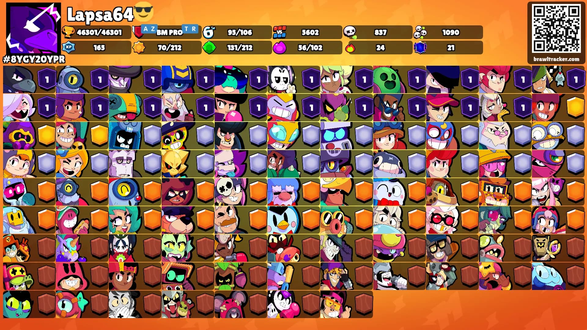 Lapsa64😎's Ranks