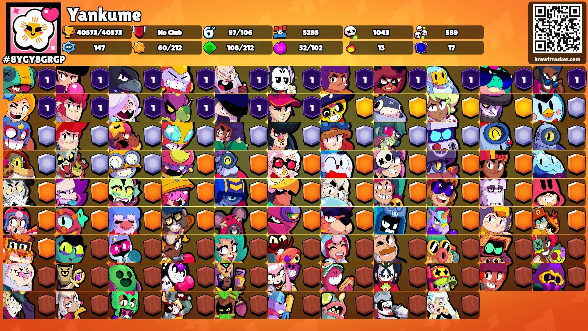 Yankume's Ranks