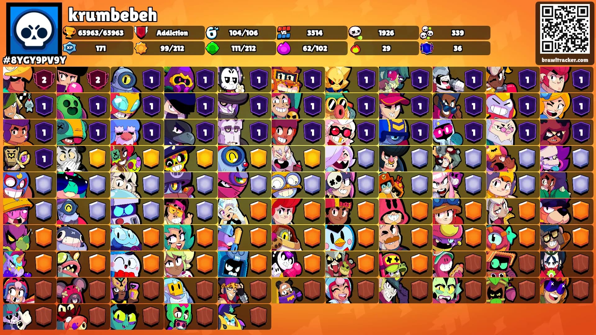krumbebeh's Ranks