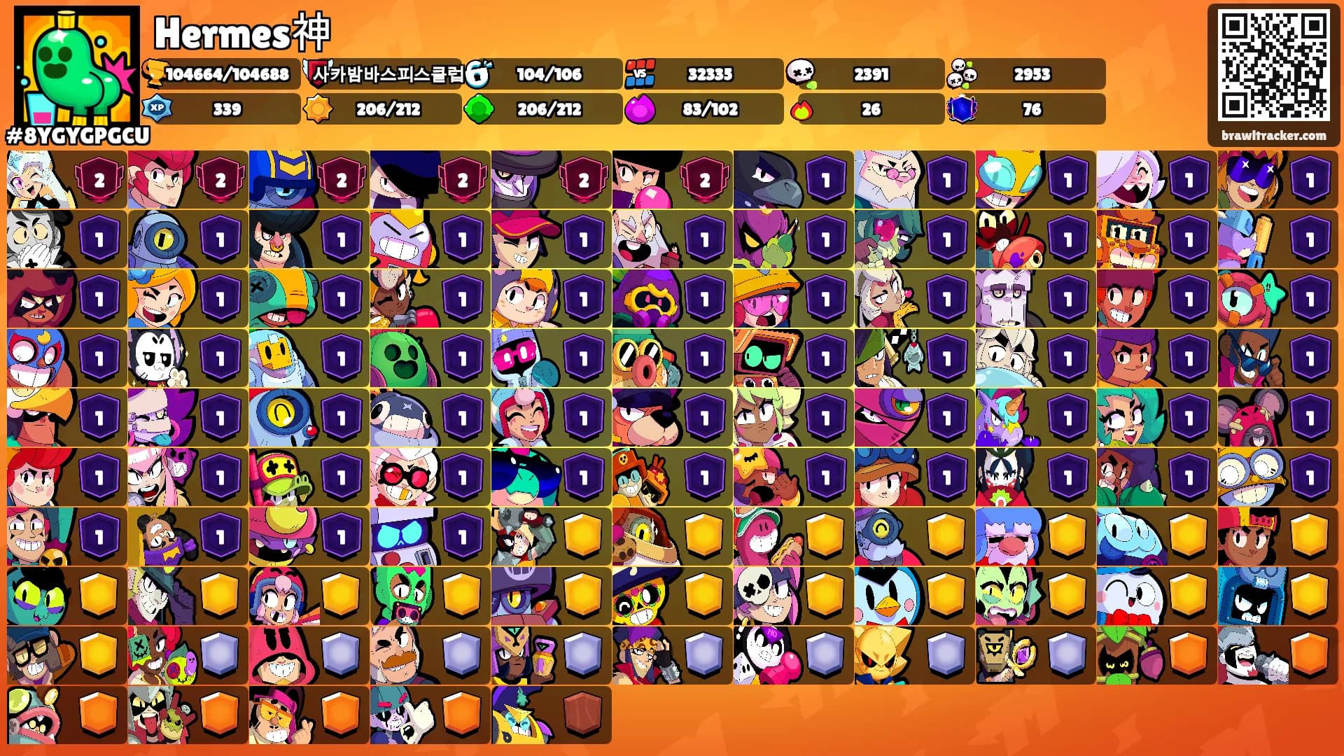 Hermes神's Ranks