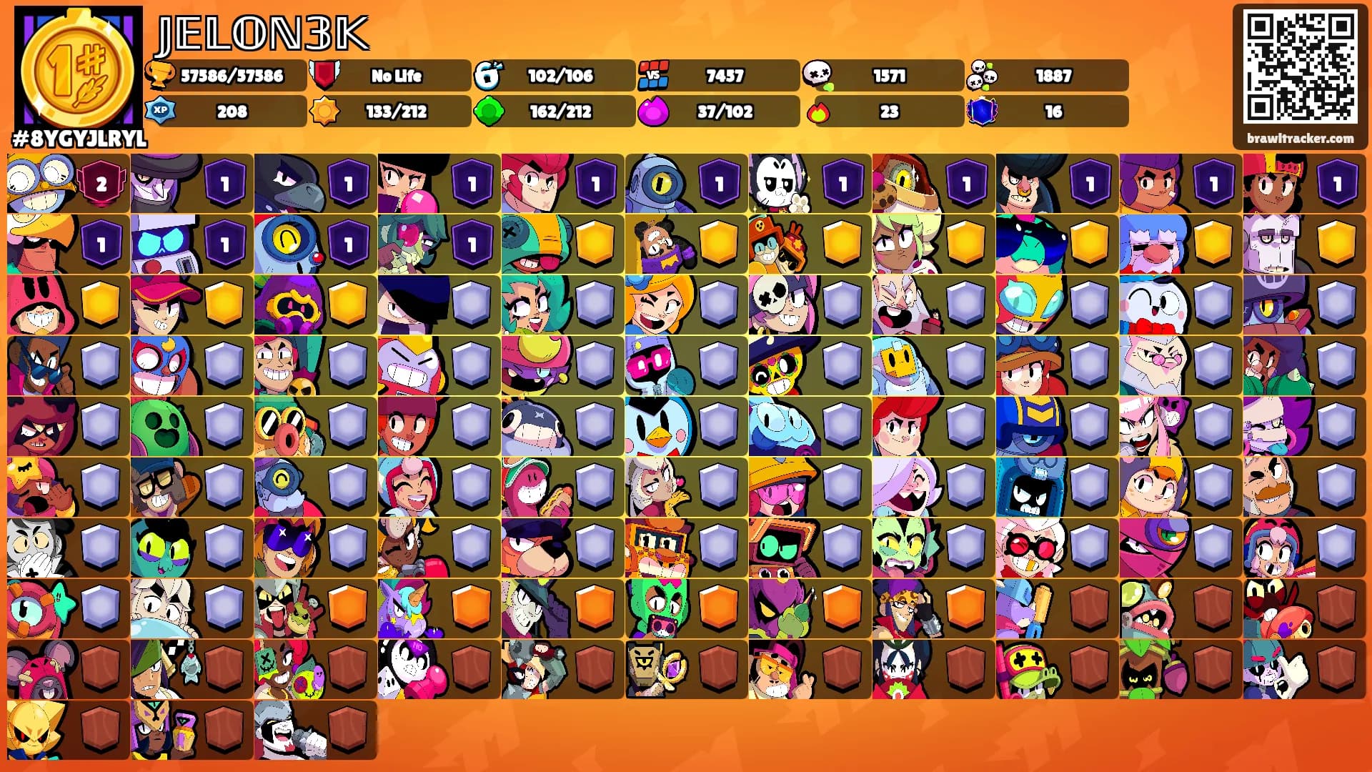 𝕁𝔼𝕃𝕆ℕ𝟛𝕂's Ranks