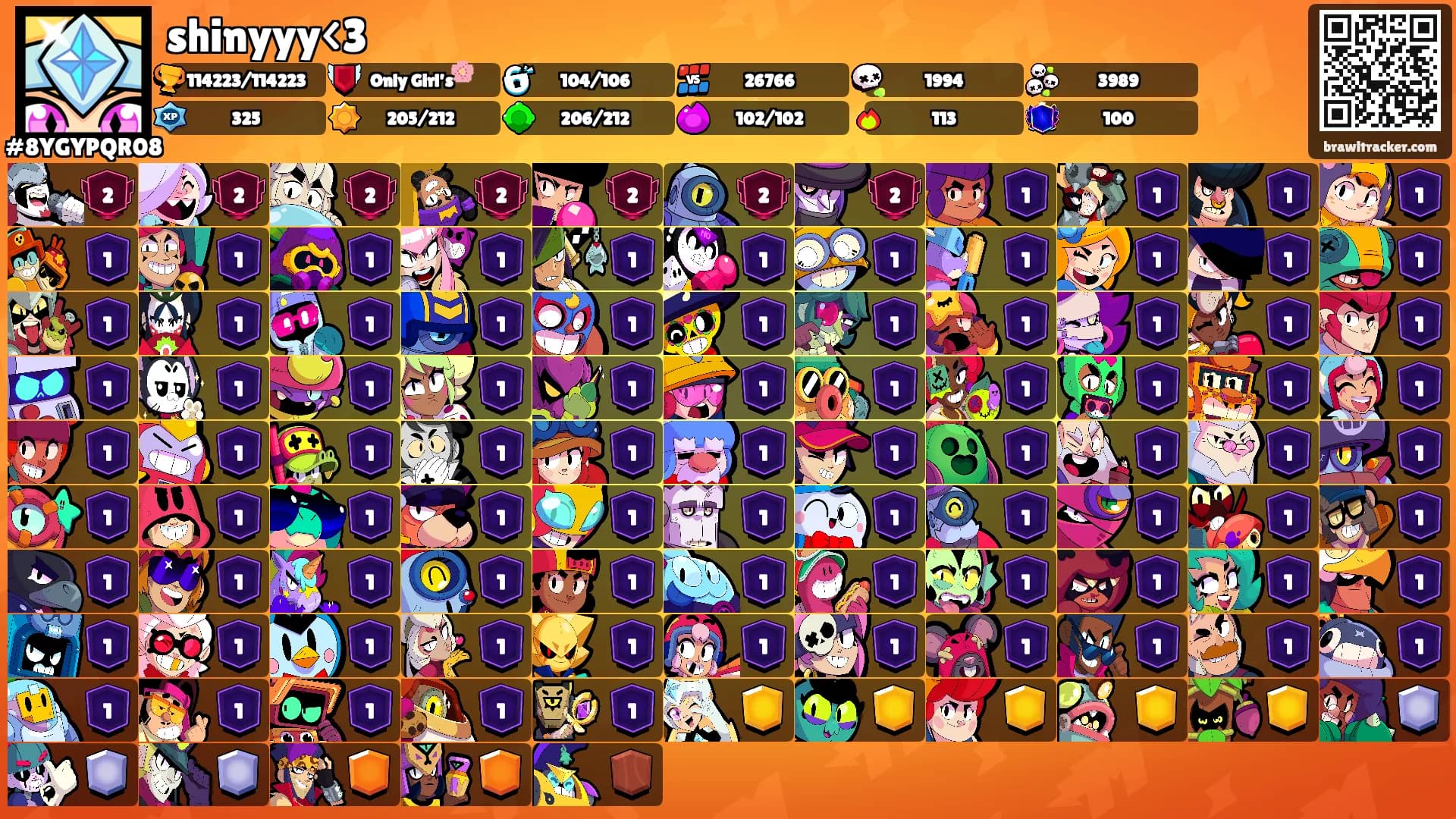 shinyyy<3's Ranks