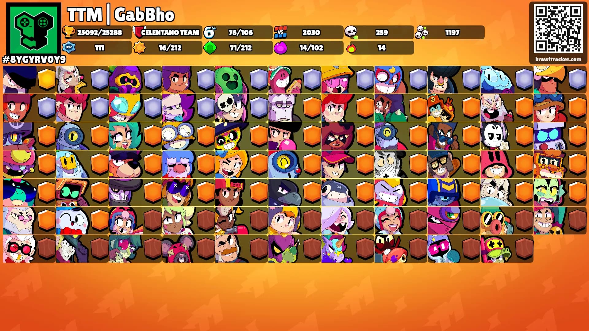 TTM|GabBho's Ranks