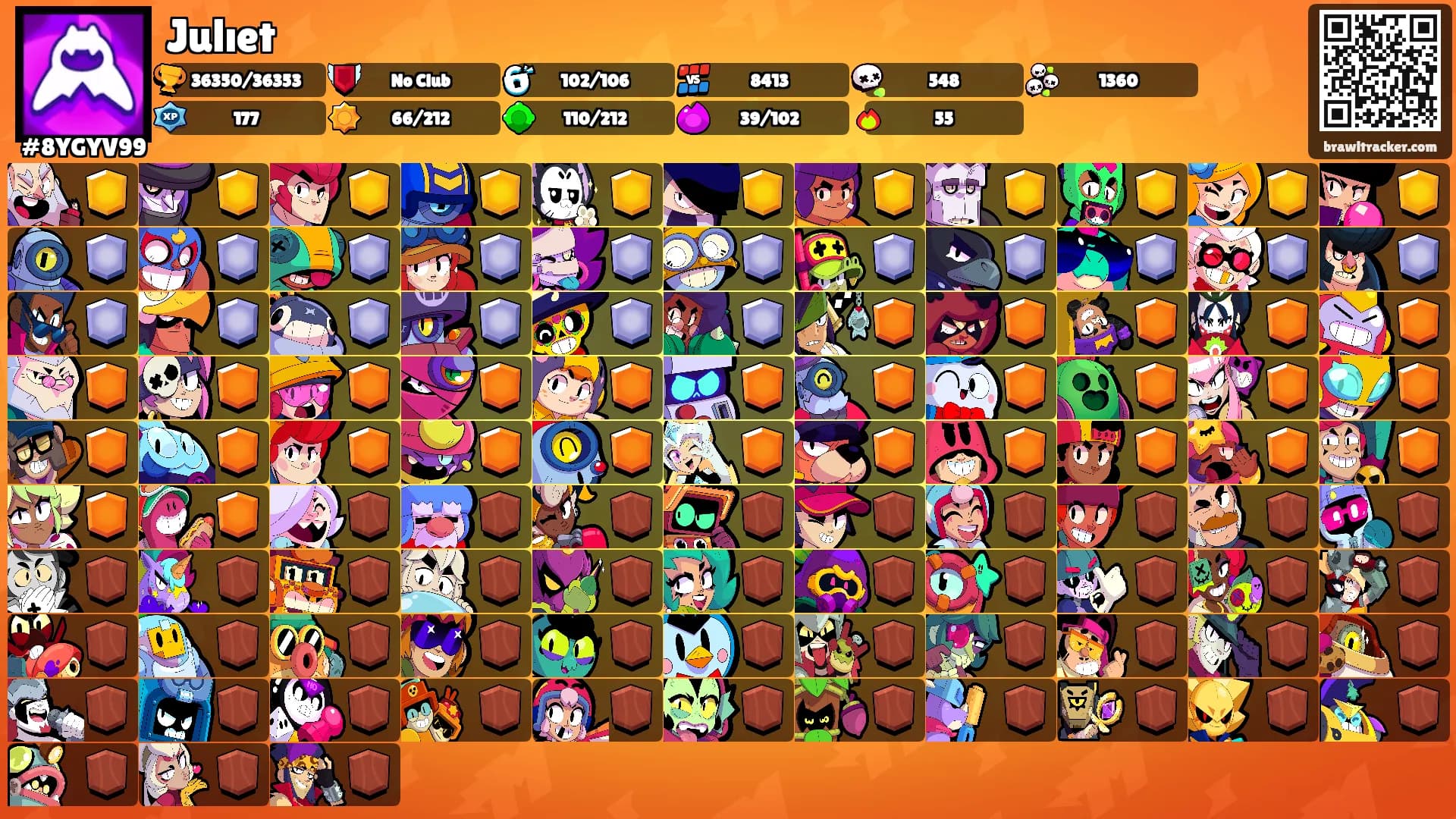 Julıet's Ranks