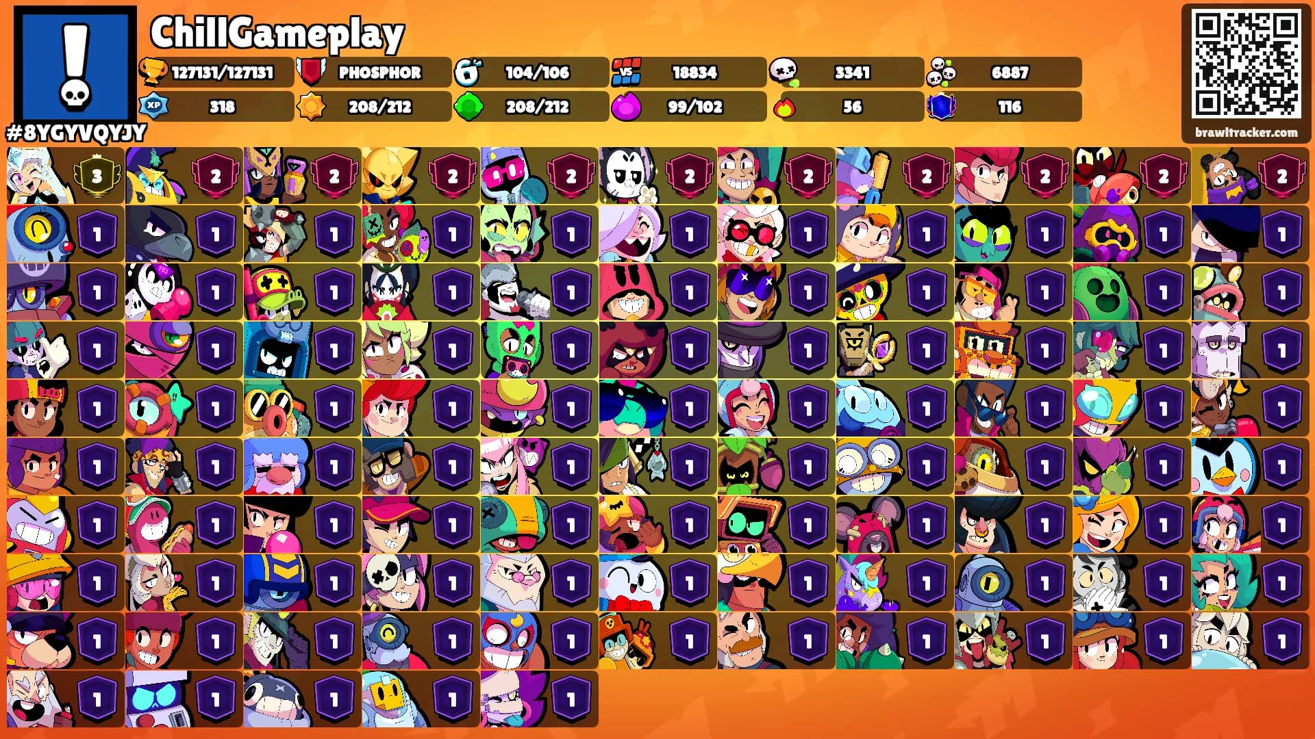 ChillGameplay's Ranks