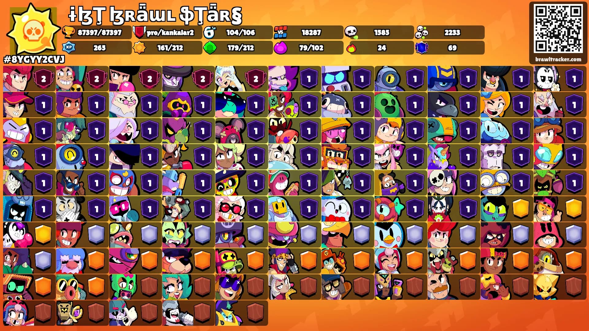 ɨɮŢ ɮʀǟաʟ ֆŢǟʀ§'s Ranks