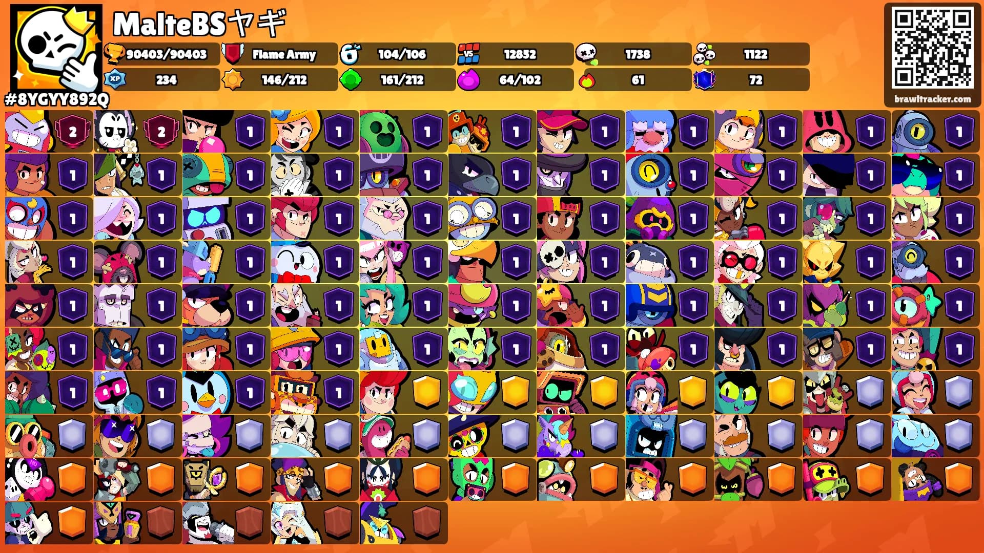 MalteBSヤギ's Ranks