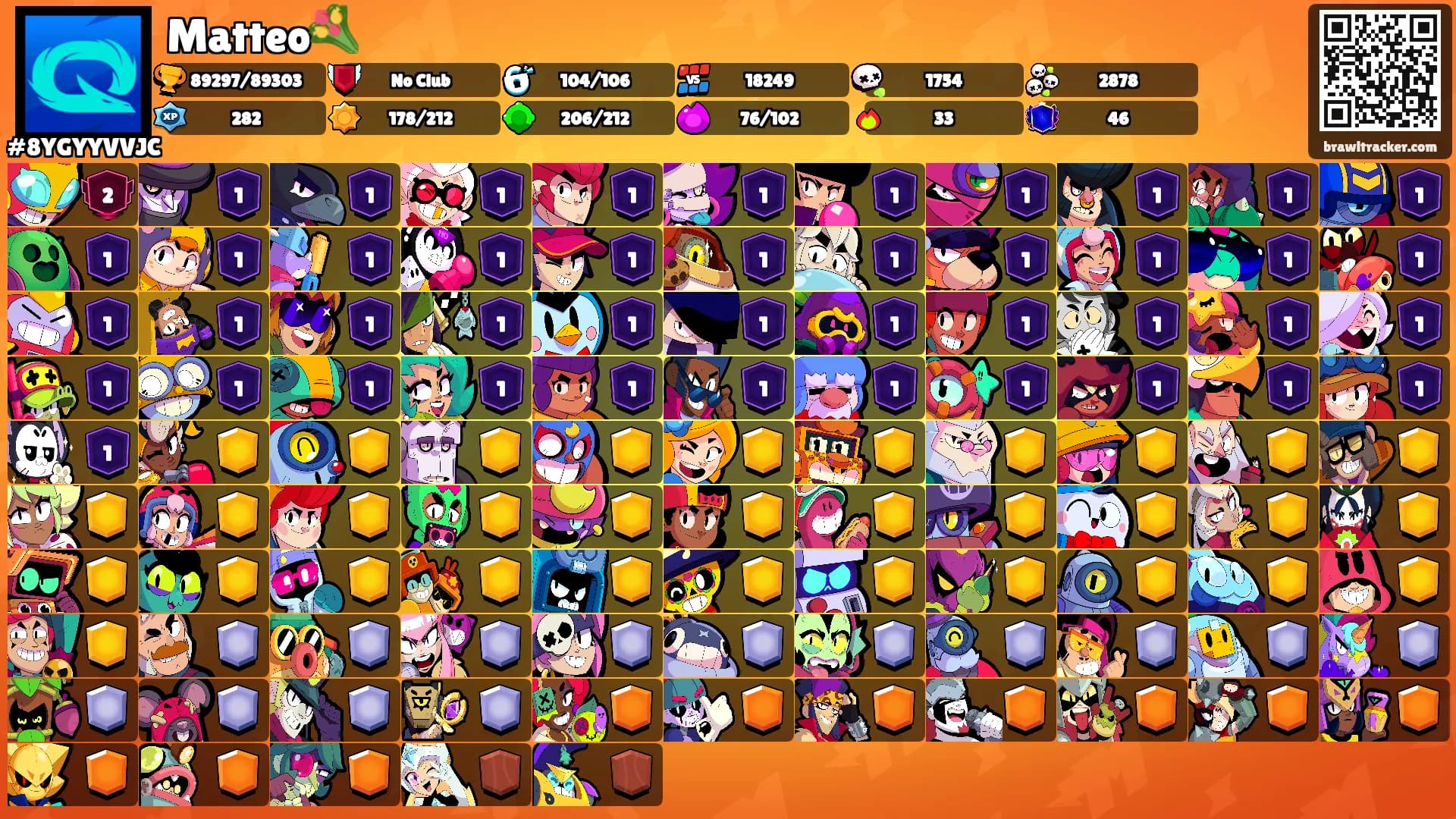 Matteo💐's Ranks