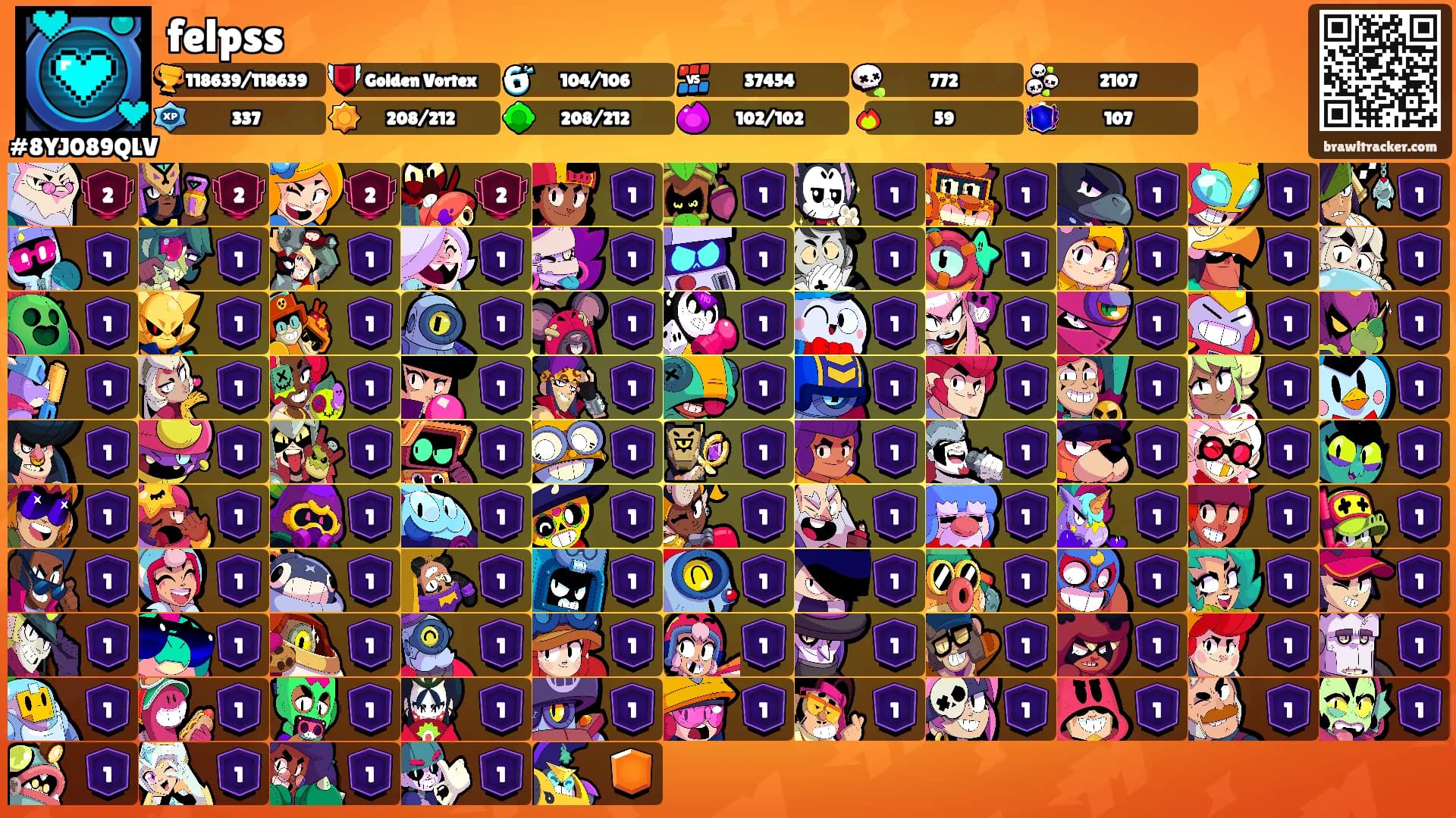 felpss's Ranks