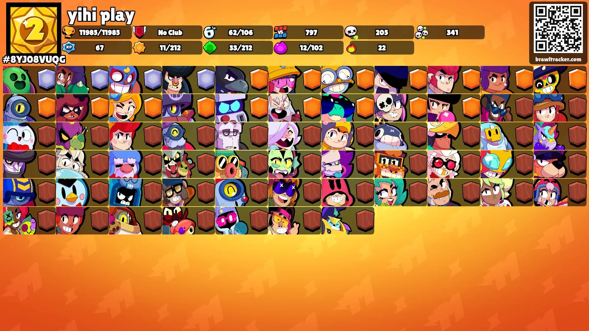 yihi play's Ranks