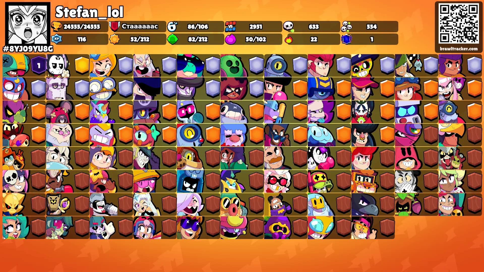 Stefan_lol's Ranks