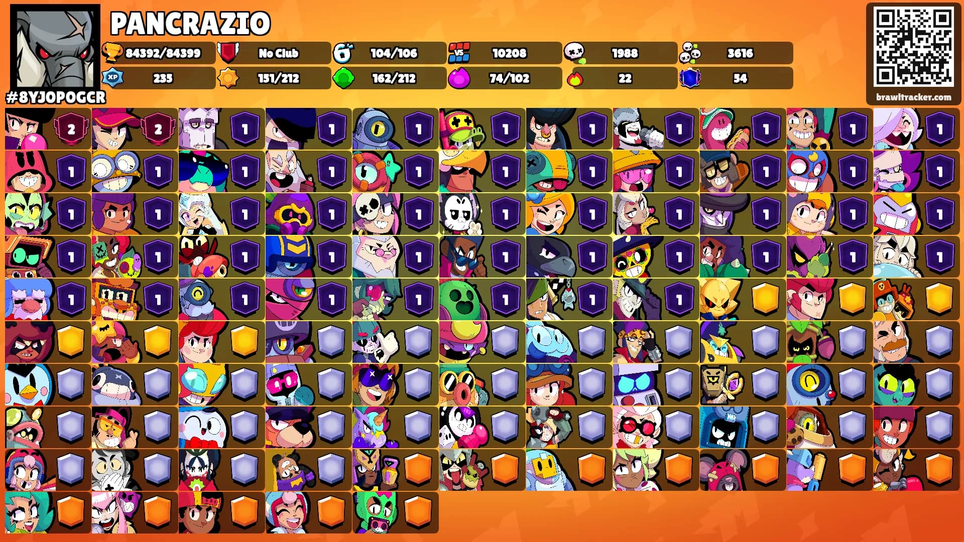 PANCRAZIO's Ranks