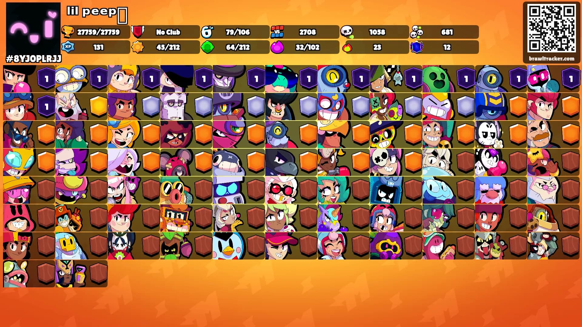 ˡⁱˡ ᵖᵉᵉᵖ🕊's Ranks