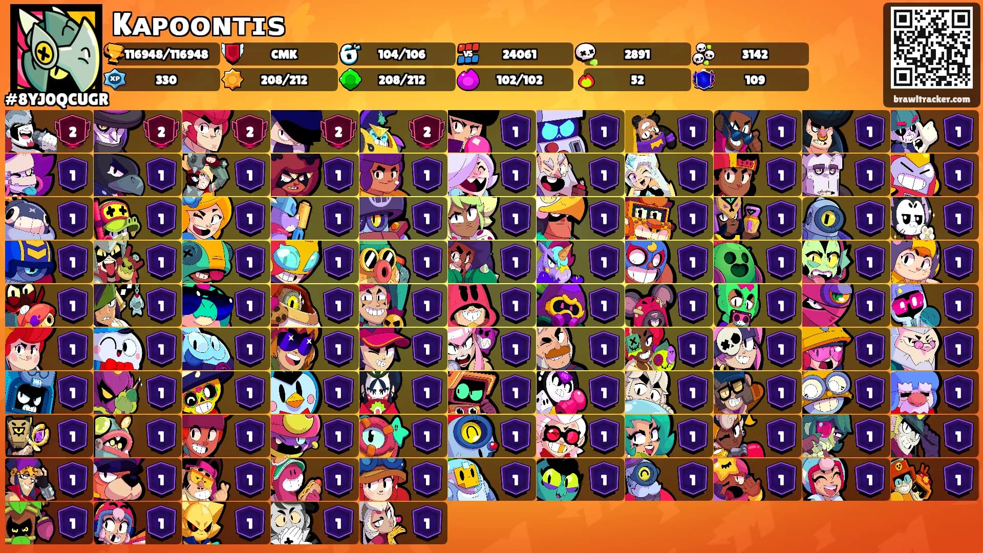 Kᴀᴘᴏᴏɴᴛɪꜱ⚡︎'s Ranks
