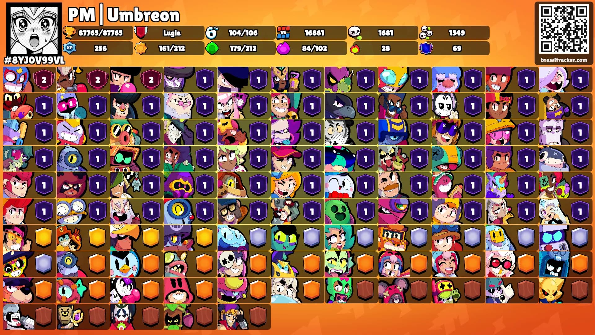 PM|Umbreon's Ranks